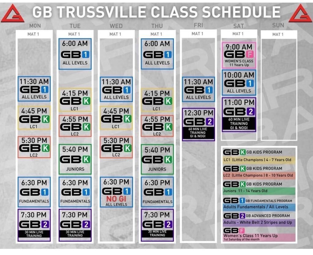jiu jitsu schedule trussville