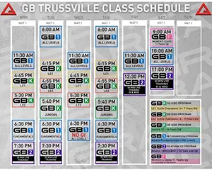 jiu jitsu schedule trussville mini